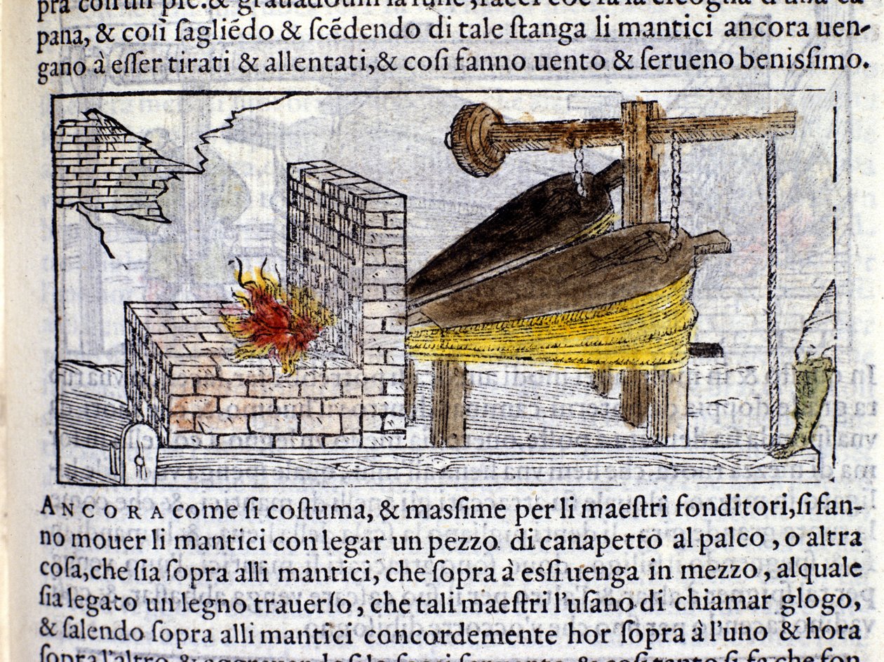 Forge - Biringuccio