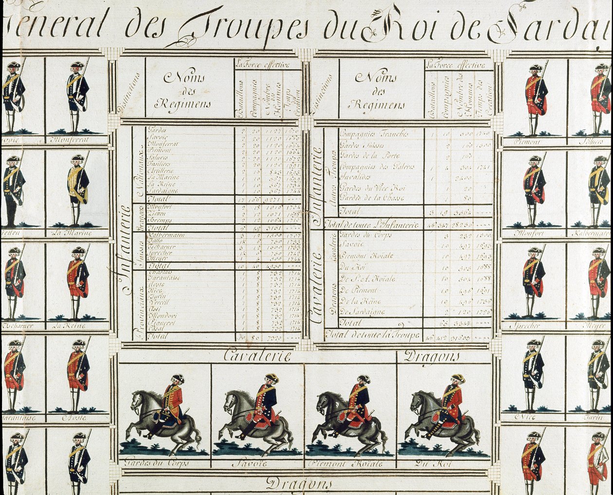1780