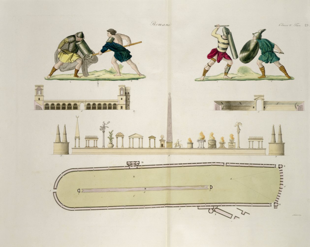 Gladyatörler ve Caracalla sirkinin bir planı, plaka 23A, Milletler Tarihinin I. Kısmından 5. sınıf, A. Nani (aquatint) tarafından oyulmuş by Italian School