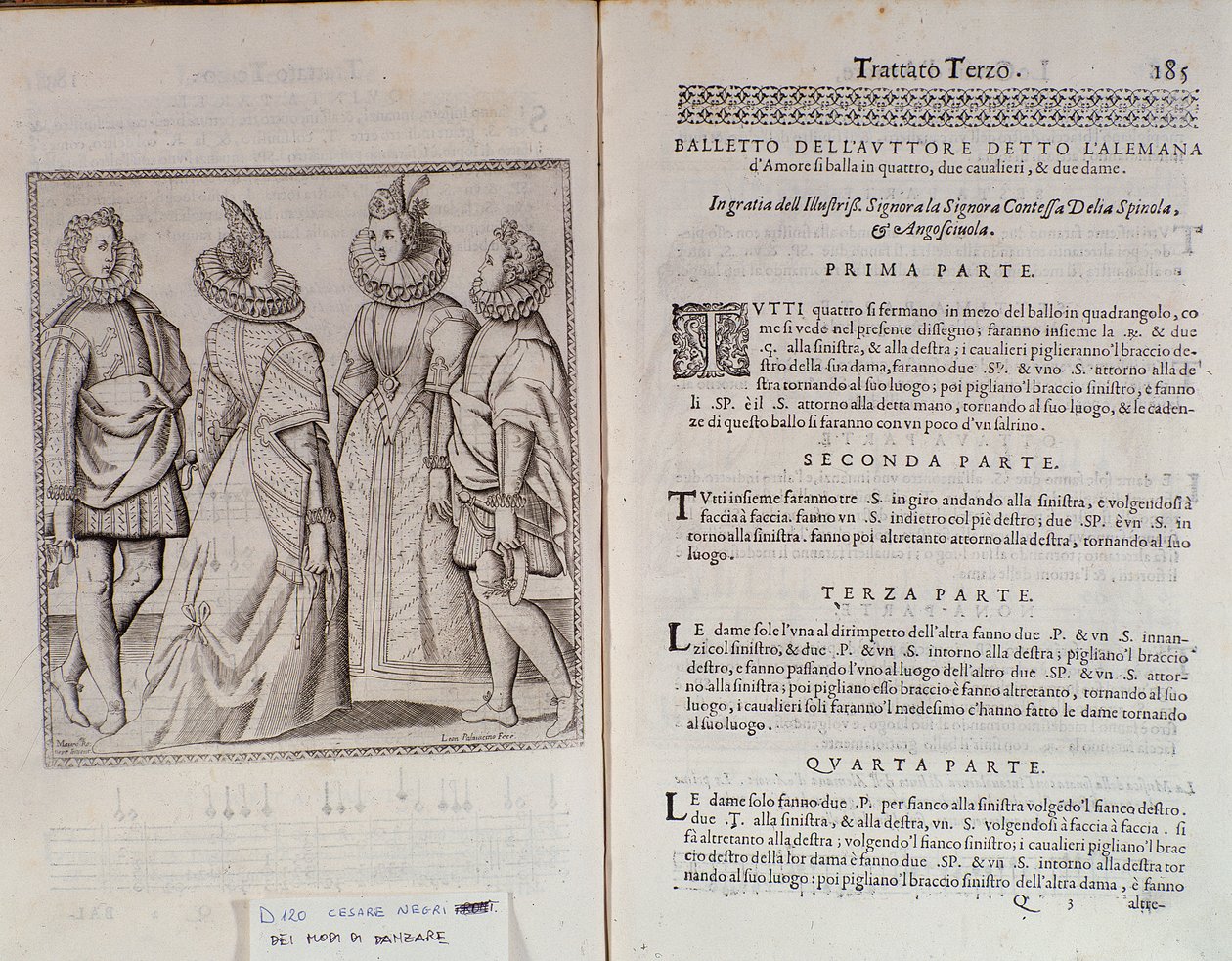 İtalyan dansçı Cesare Negri