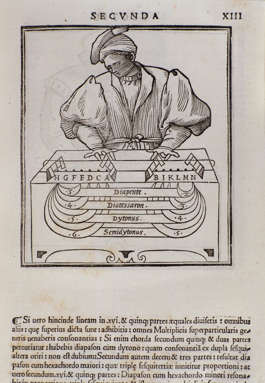 Lodovico Fogliani (1475?-1542) (veya Ludovico Foliani) müzik teorisyeni tarafından Musica theorica