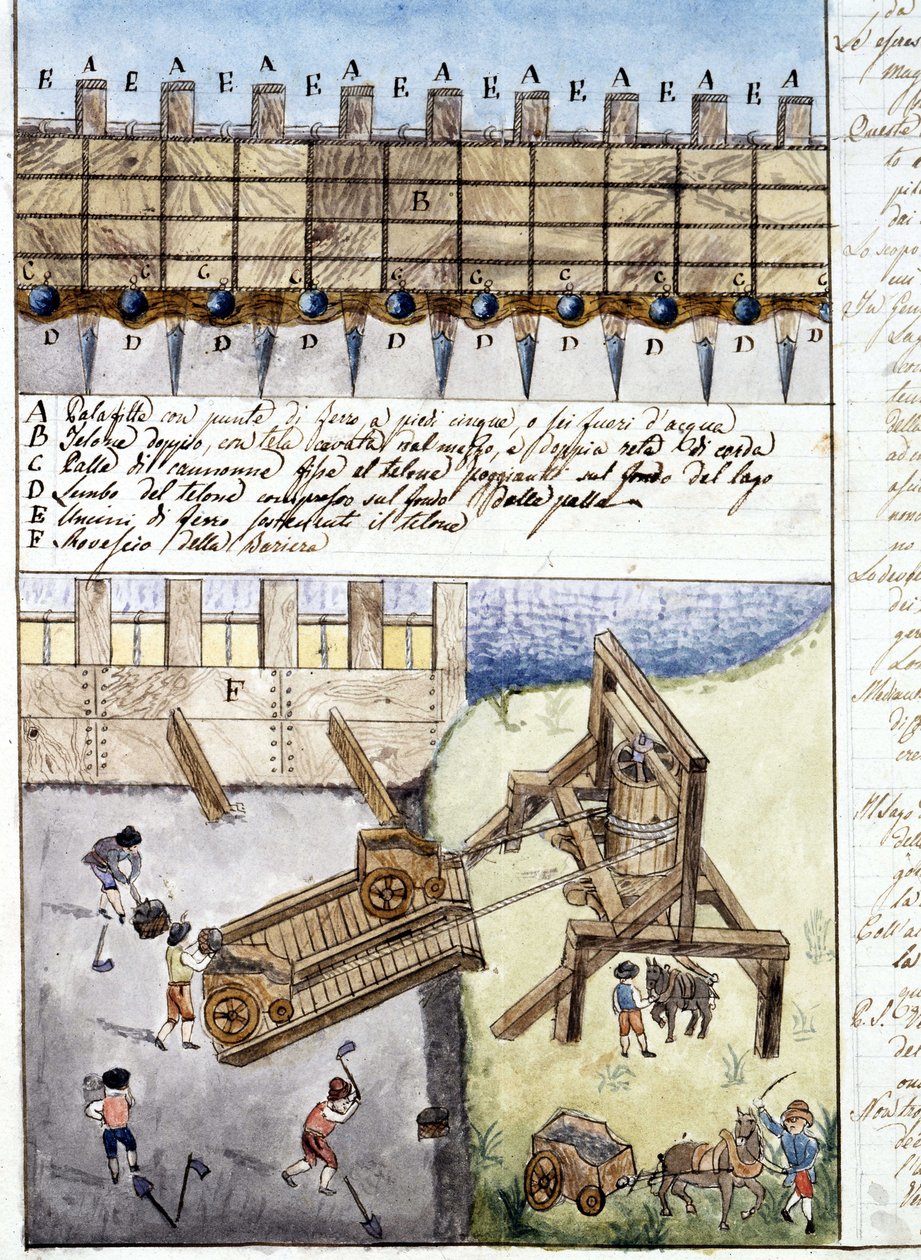 Bir barajın yapımını açıklayan bir defter sayfası. 17. yüzyıl.Archivio di stato de Milan by Italian School