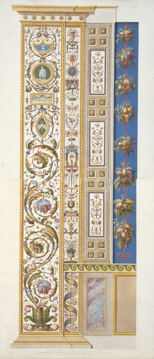 Giovanni Ottaviani (c.1735-1808) tarafından oyulmuş Delle Loggie di Rafaele nel Vaticano