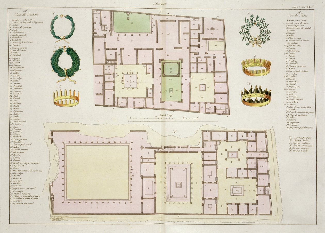 Questor Evi ve Faun Evi