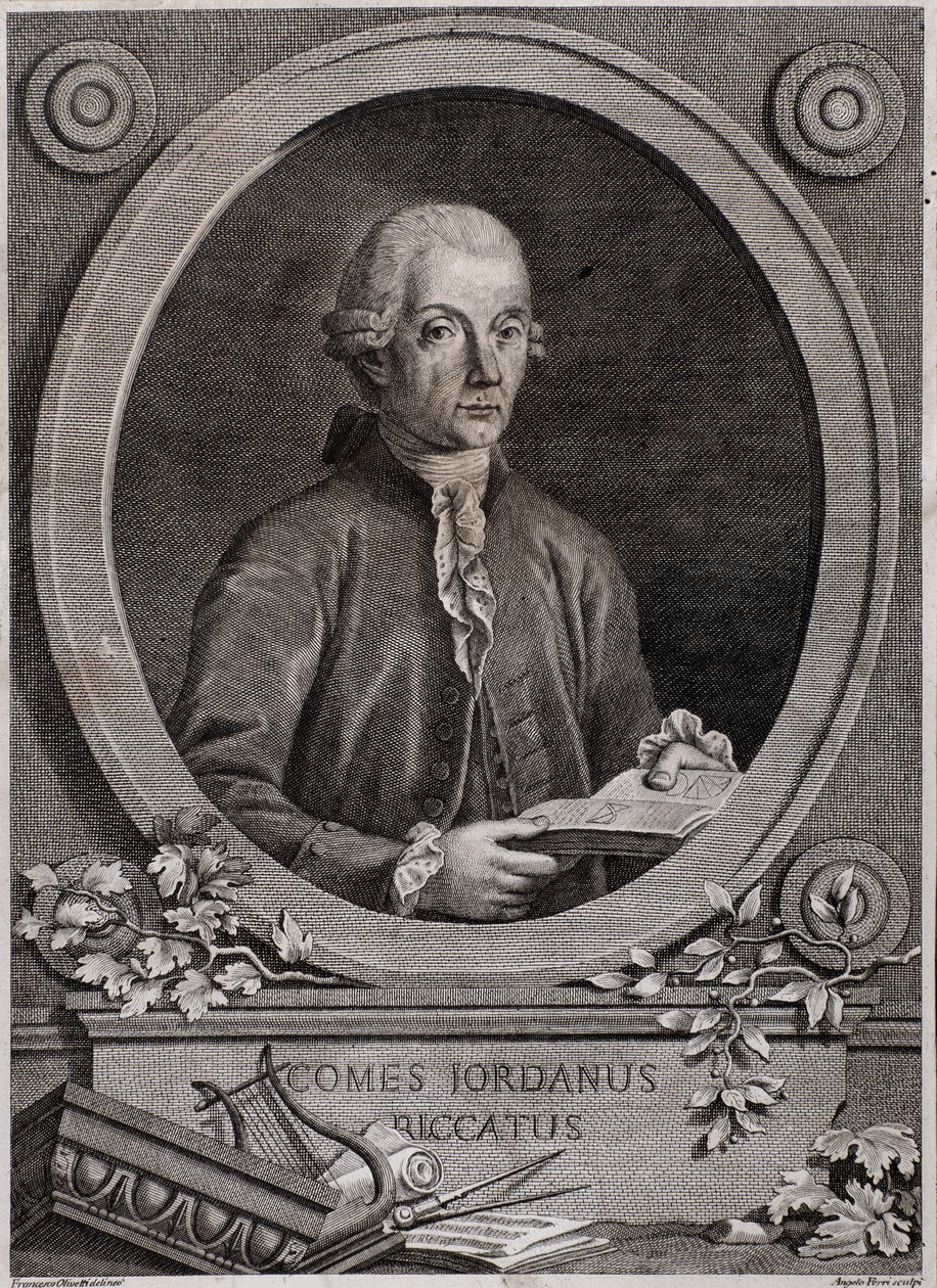 Giordano (Ürdün) Riccati