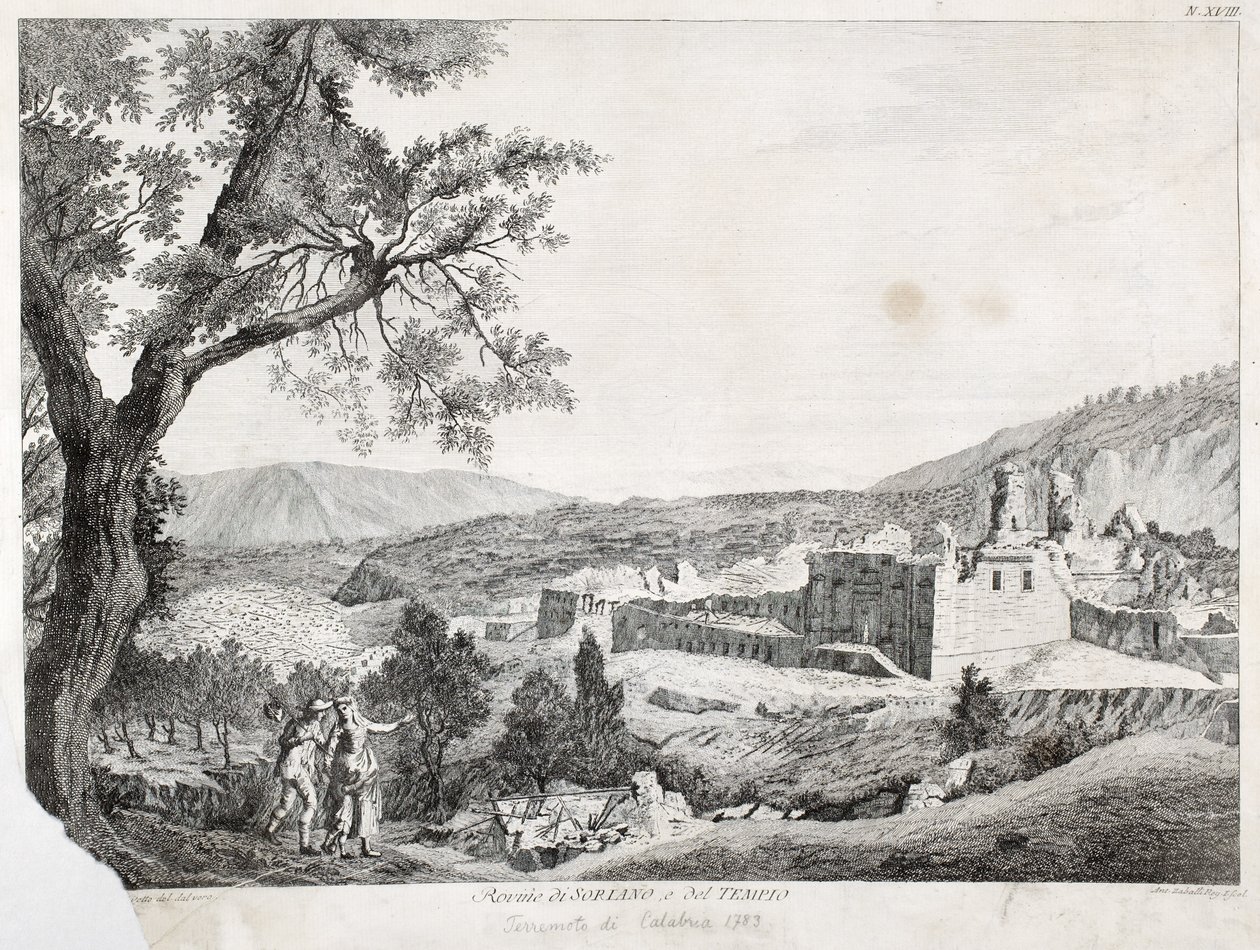 Soriano Calabro ve Tapınak Harabeleri, Calabria, 1783 by Italian School