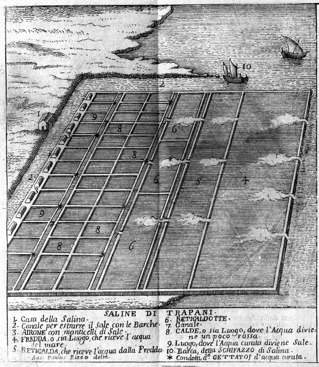 Trapani'deki tuz bataklığı. Arcangelo Leanti, Palermo 1761 tarafından “Mevcut Sicilya Devleti”nden alınan resimli pano by Italian School