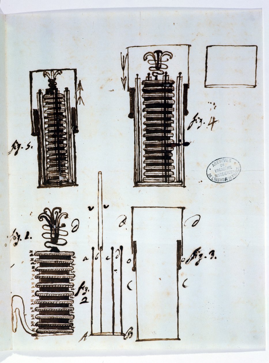 Voltaik yığın (pil). Alessandro Volta