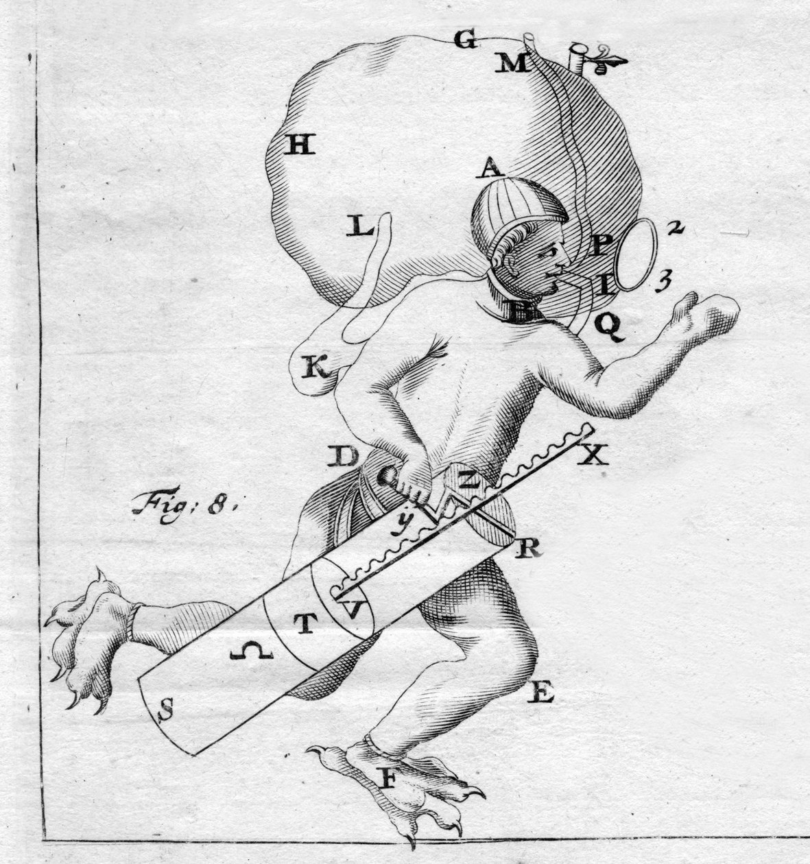 Scaphandre - Giovanni Alfonso Borelli (1608 - 1679) tarafından “” De Motu Animalium ””da by Italian School