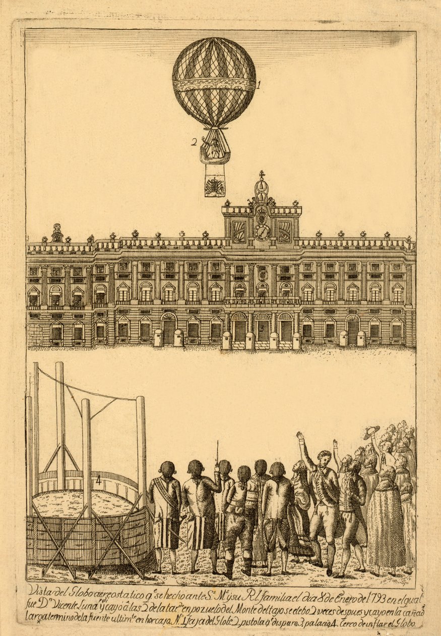 Sıcak hava balonunun görünümü. yapılan ante, pub. 1793. by Italian School