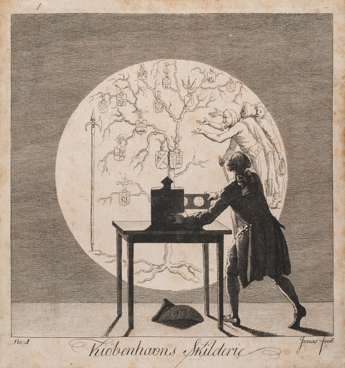 "Kopenhag Tablosu". No. 1 by J.F. Clemens