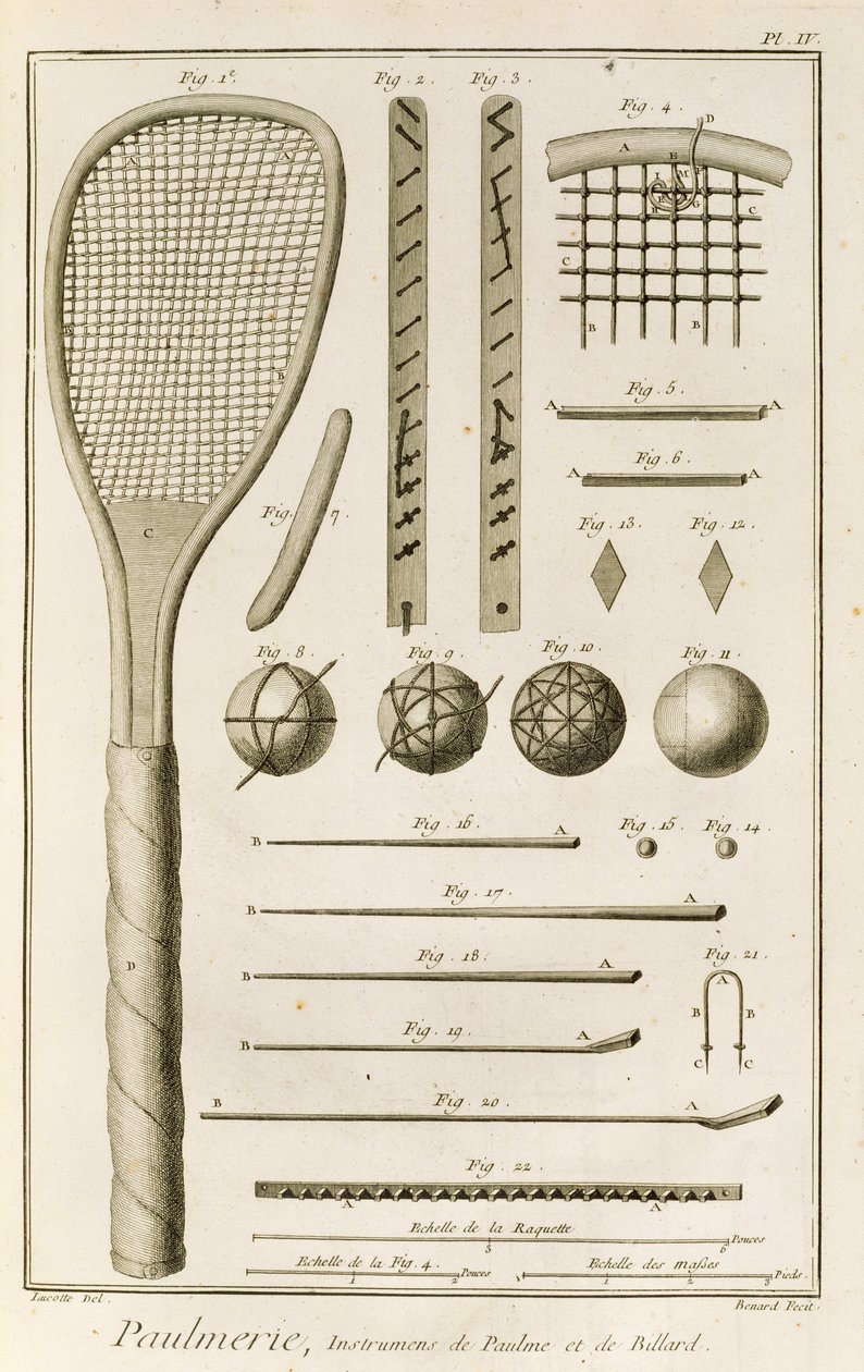 Tenis Raketleri ve Bilardo İpuçları, Denis Diderot