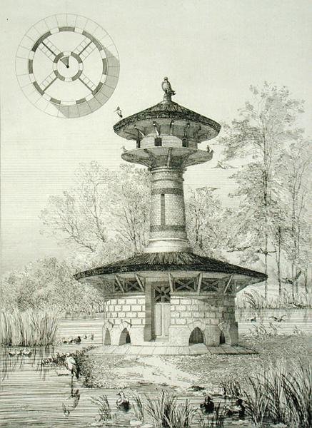 Poissy