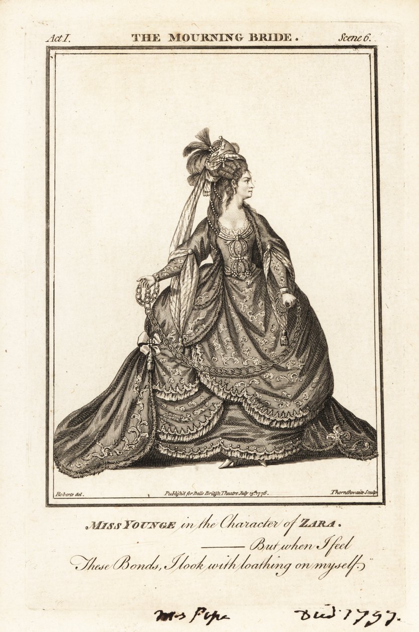 William Congreve
