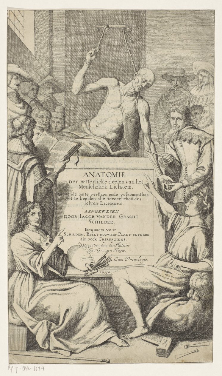 Jacob van der Gracht için başlık sayfası, İnsan Vücudunun Dış Kısımlarının Anatomisi, 1634 Jacob van der Gracht