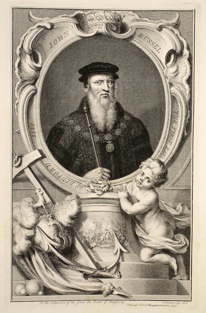John Russell