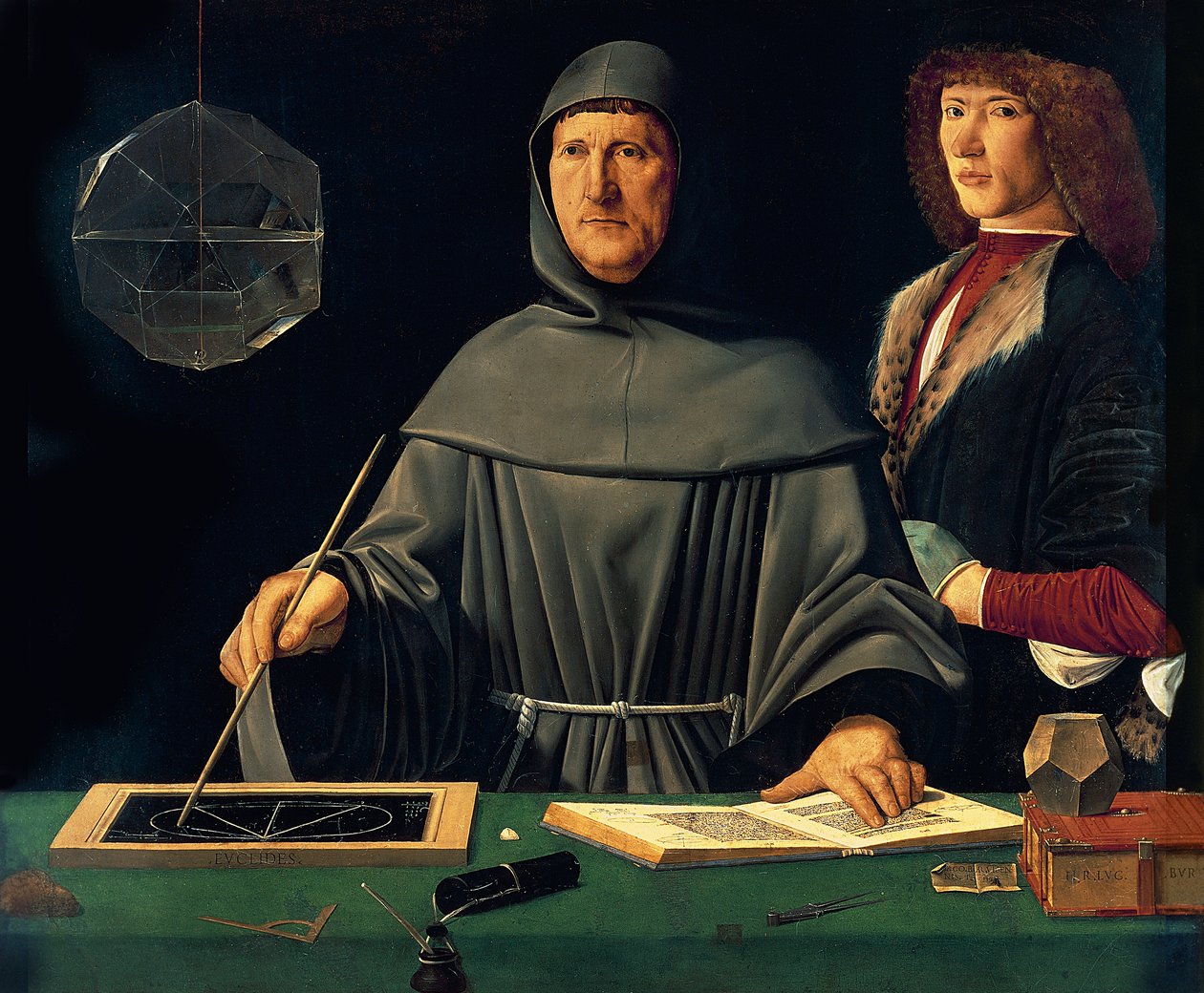 Luca Pacioli