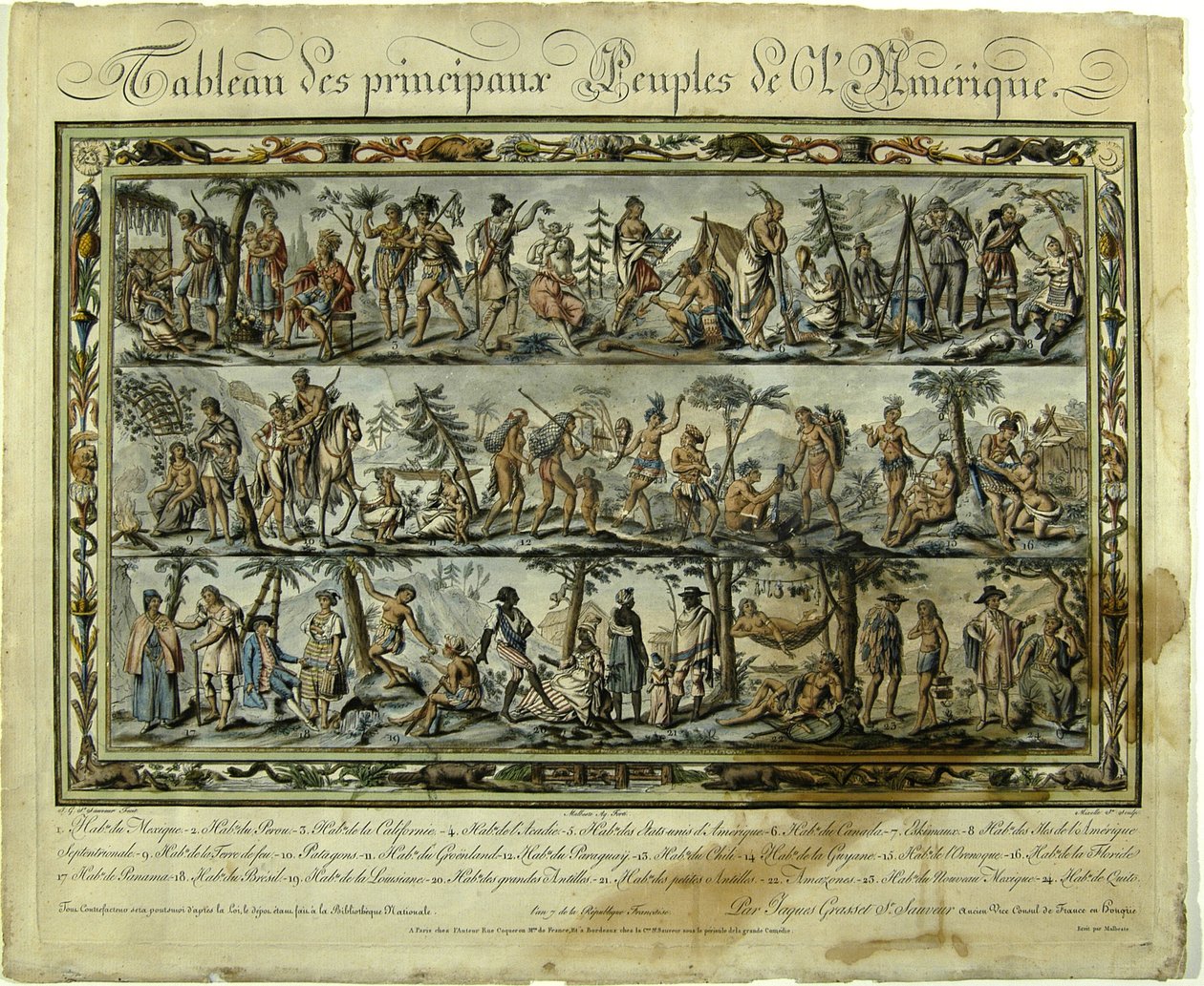 Amerika halkını gösteren tablo, 1798 by Jacques Grasset de Saint Sauveur