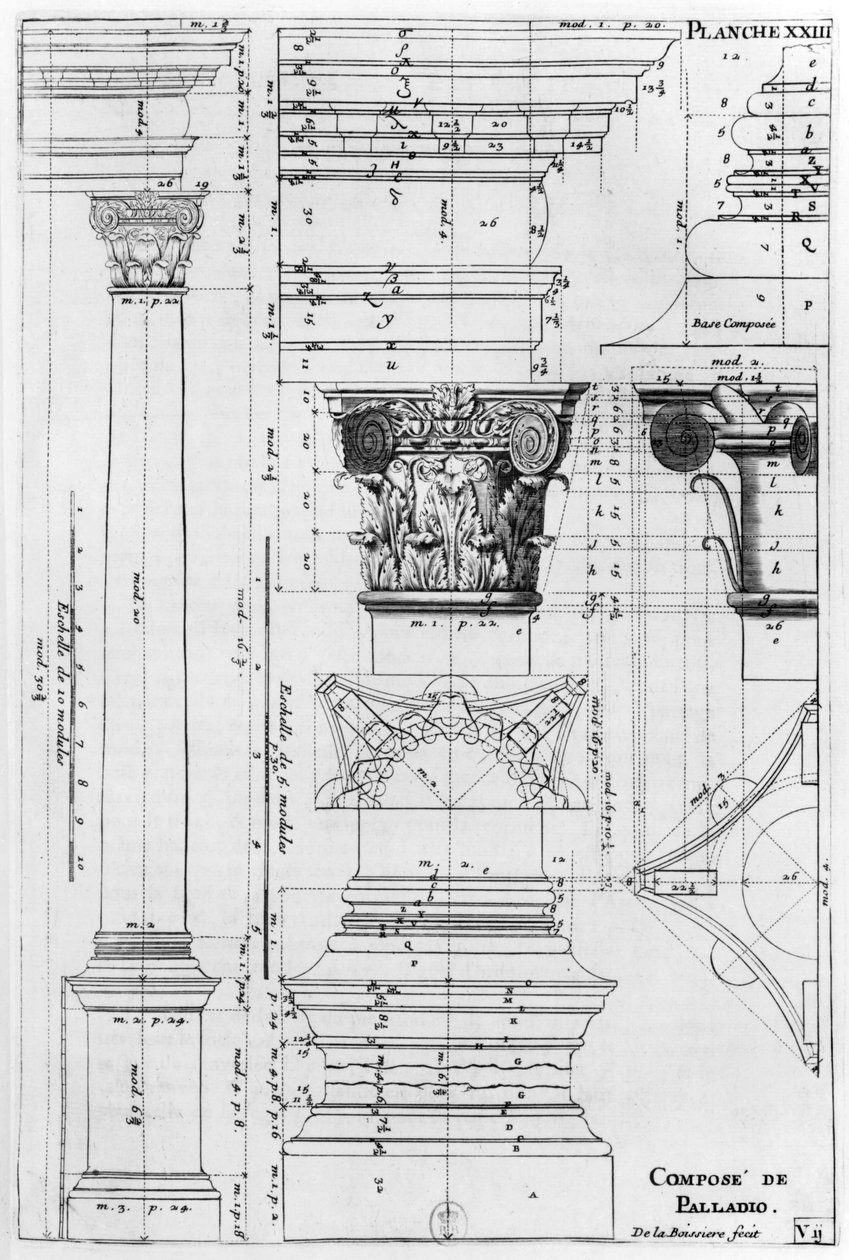 Andrea Palladio (1508-80) tarafından tasarlanan ve de La Boissiere tarafından oyulmuş bir kompozit sütunun kesiti ve yükseltisi, 