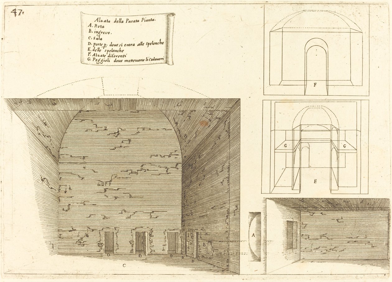 Geçiş Planının Yükseltilmesi by Jacques Callot