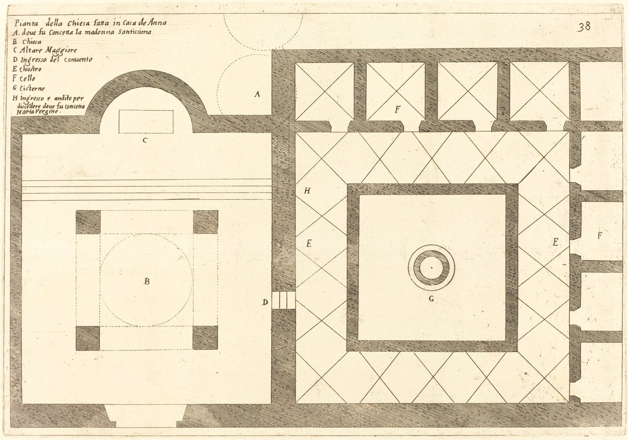 Annas Evi yakınındaki kilisenin planı by Jacques Callot