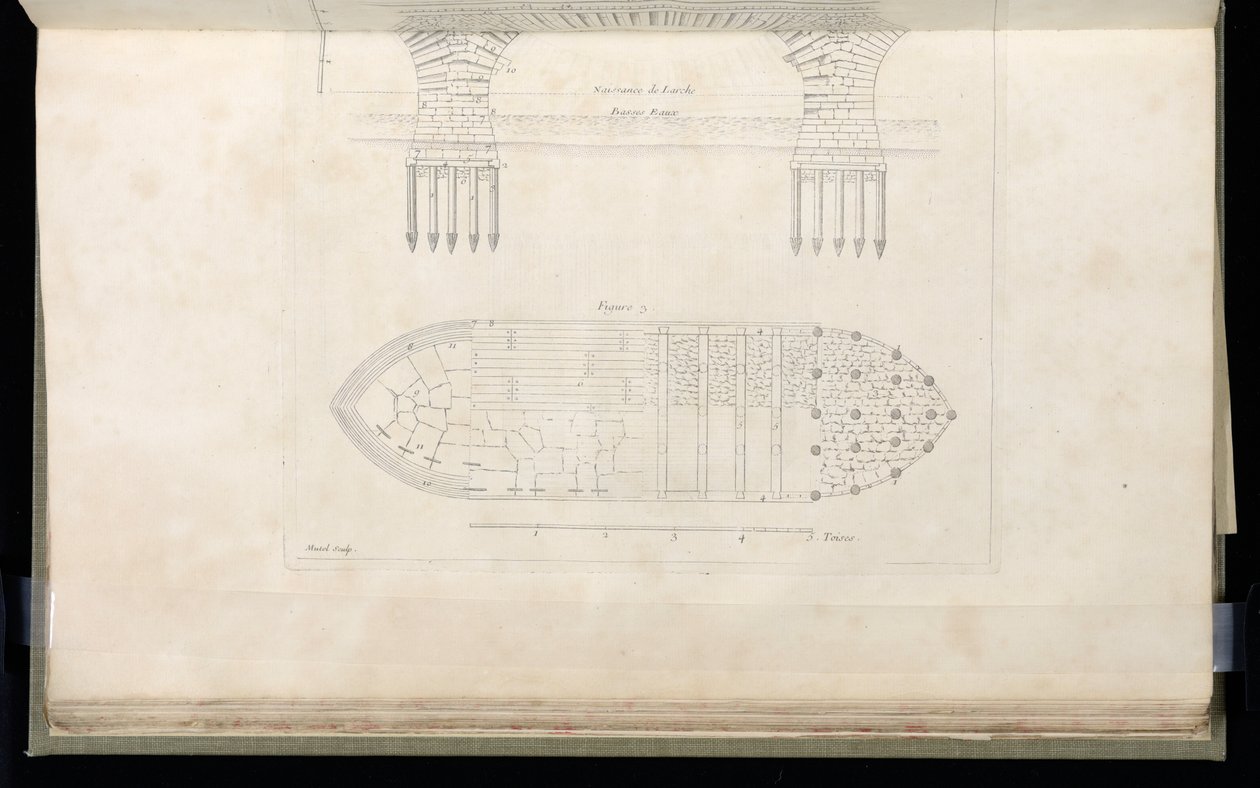 Ciltli Baskı (Fransa) by Jacques François Blondel