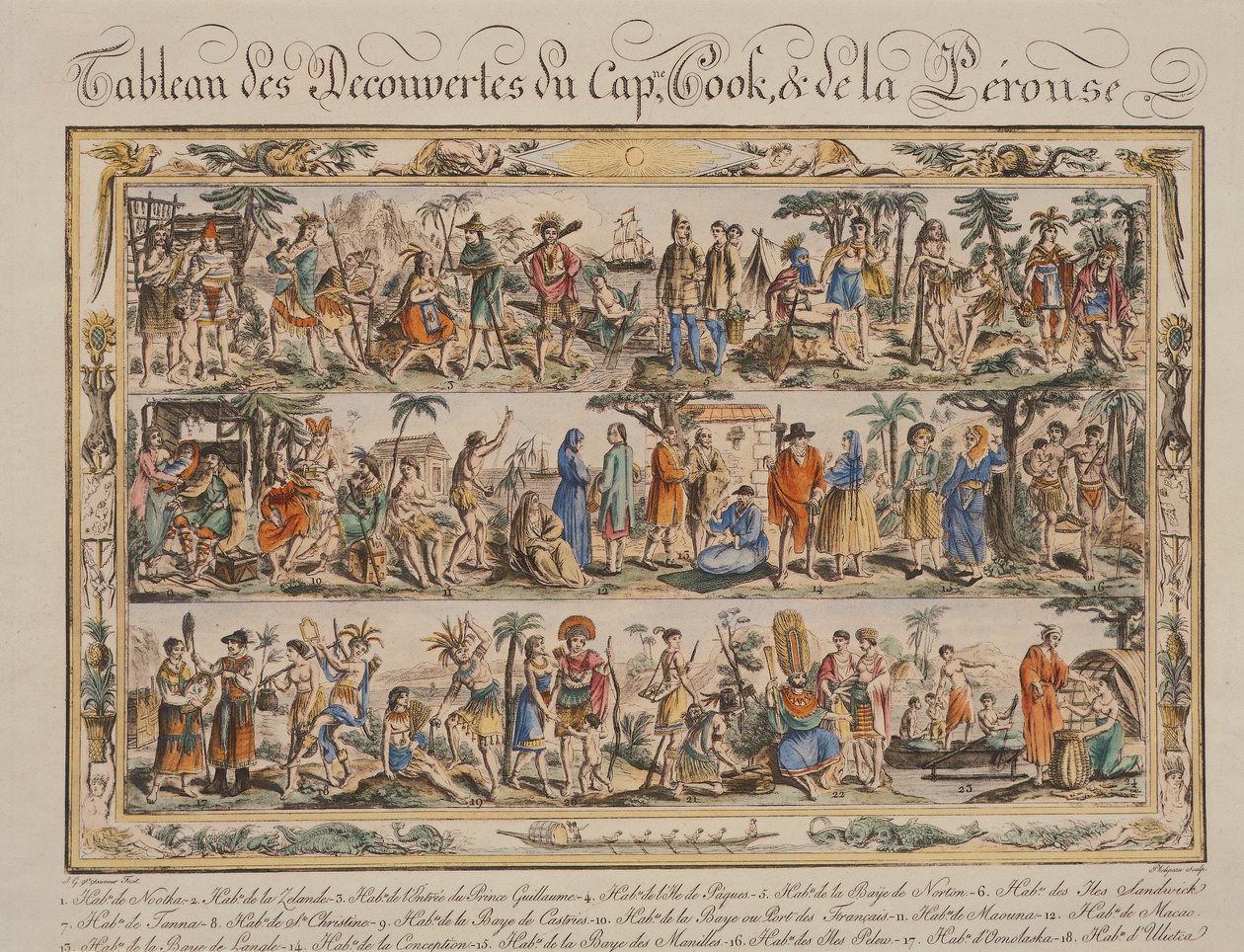 18. yüzyılda James Cook ve Jean Francois de Galaup Comte de Laperouse