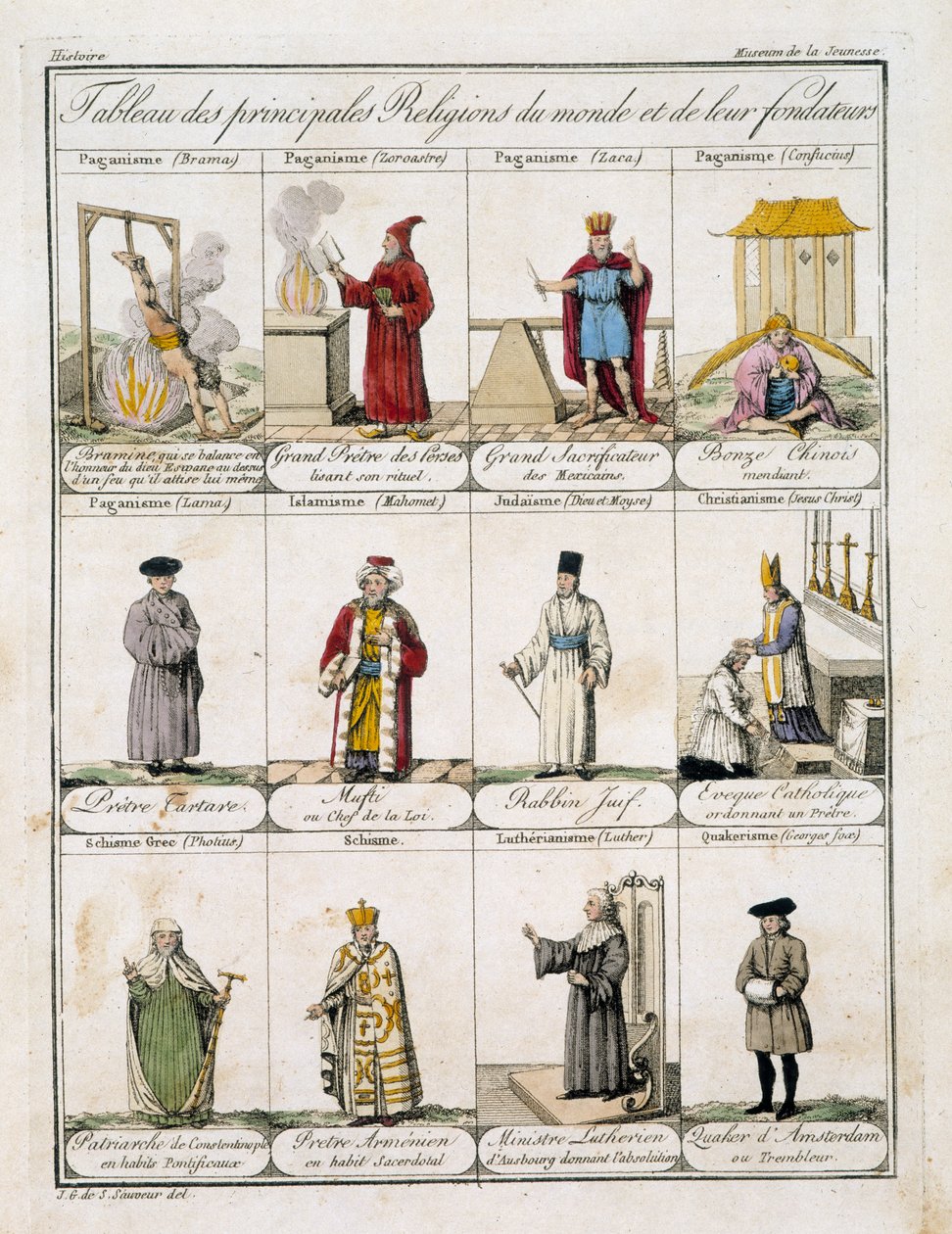 Dünyanın Başlıca Dinleri Tablosu (renkli taş) by Jacques Grasset de Saint Sauveur