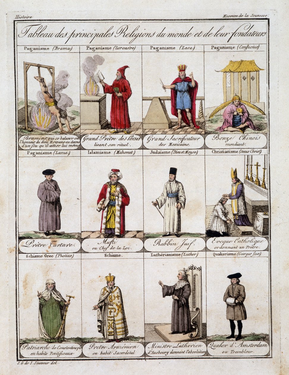 Dünyanın ana dinleri ve kurucuları tablosu - 18. yüzyılın sonlarında Grasset St Sauveur tarafından “Gençlik Müzesi”nde by Jacques Grasset de Saint Sauveur
