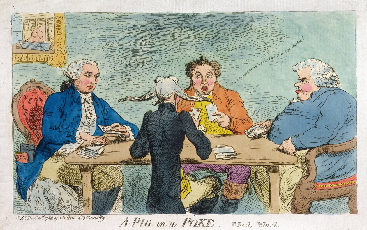 S.W. tarafından yayınlanan A Pig in a Poke 1788