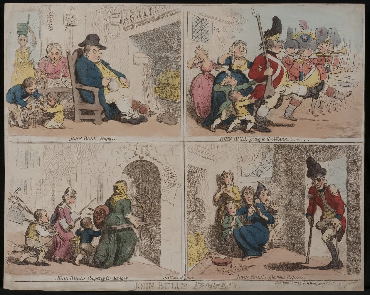 John Bulls İlerleme, 1793 by James Gillray