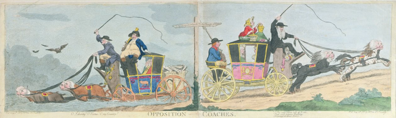 Muhalefet Koçları, S.W. 1788