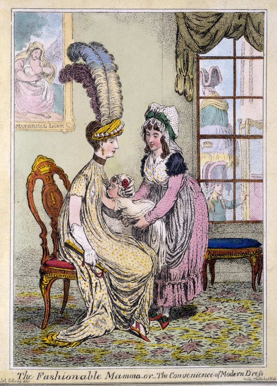 Moda Mamma veya Modern Elbisenin Kolaylığı, pub. 1796
