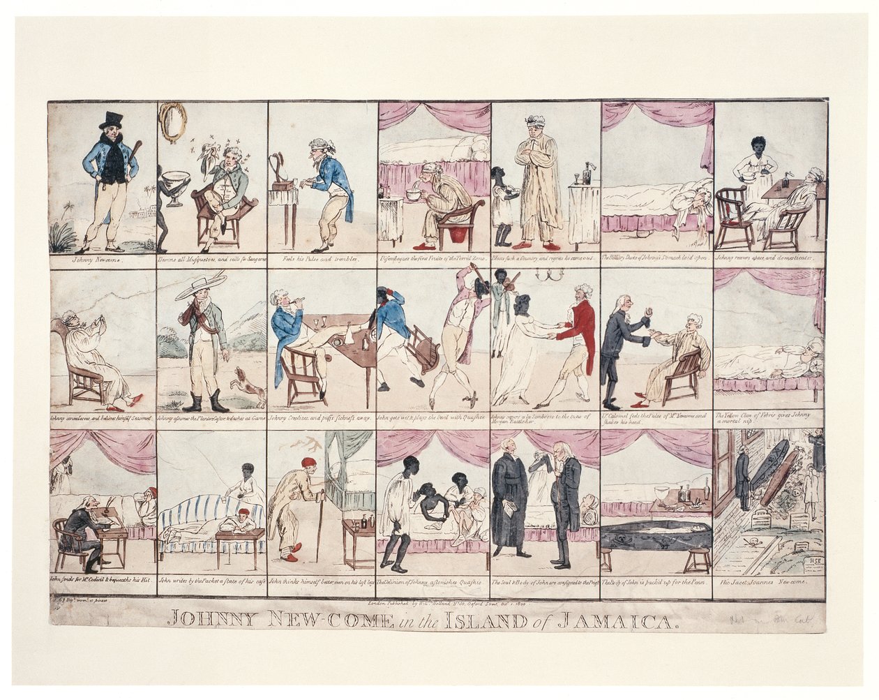 Johnny New-come in Jamaika Adası, 1800 (el boyaması gravür) by James Sayers