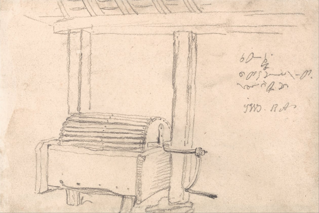 El Haddeleme Makinesi - Patates Yıkamak için by James Ward