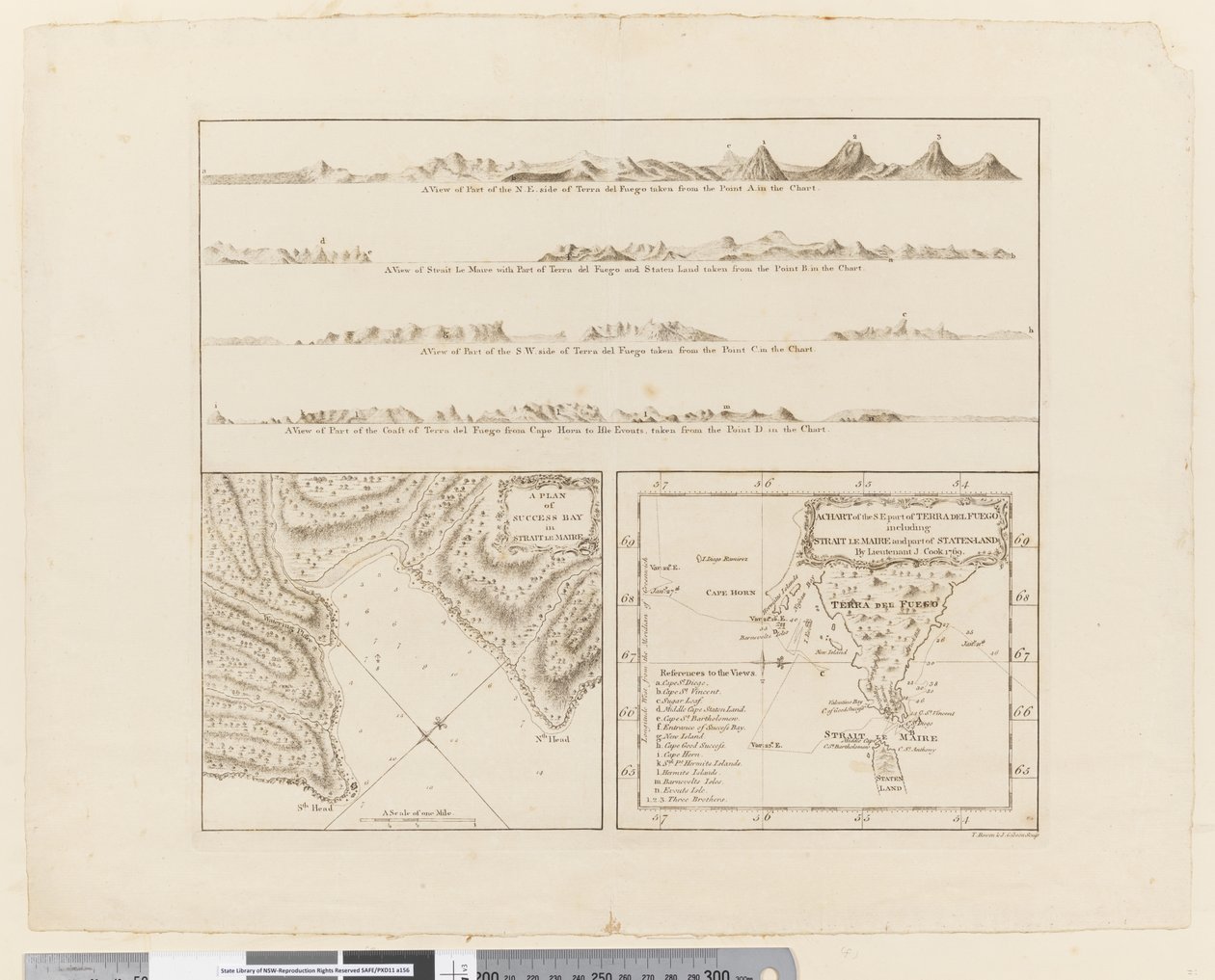 ii. (a) Terra del Fuego sahilinin dört profili (b) Strait le Maire