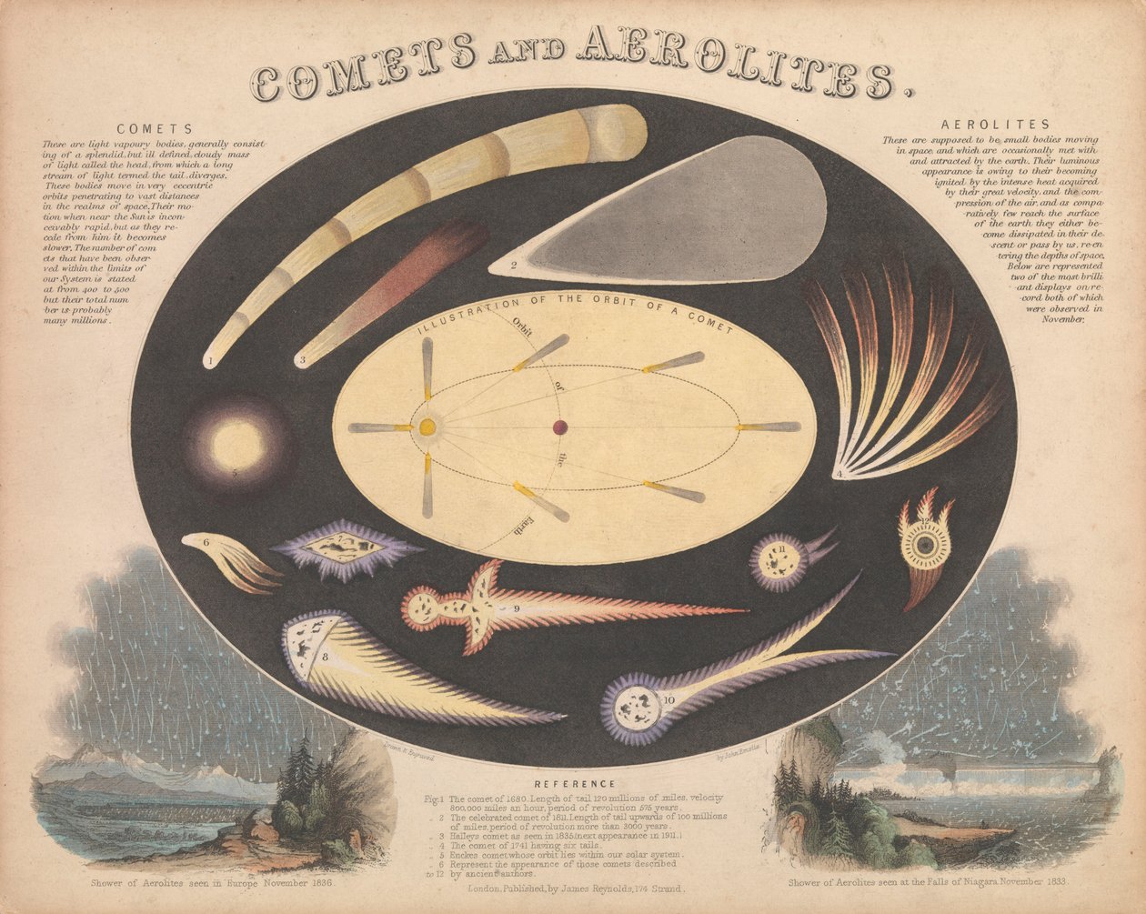  by James & Emslie John (1813 75) Reynolds