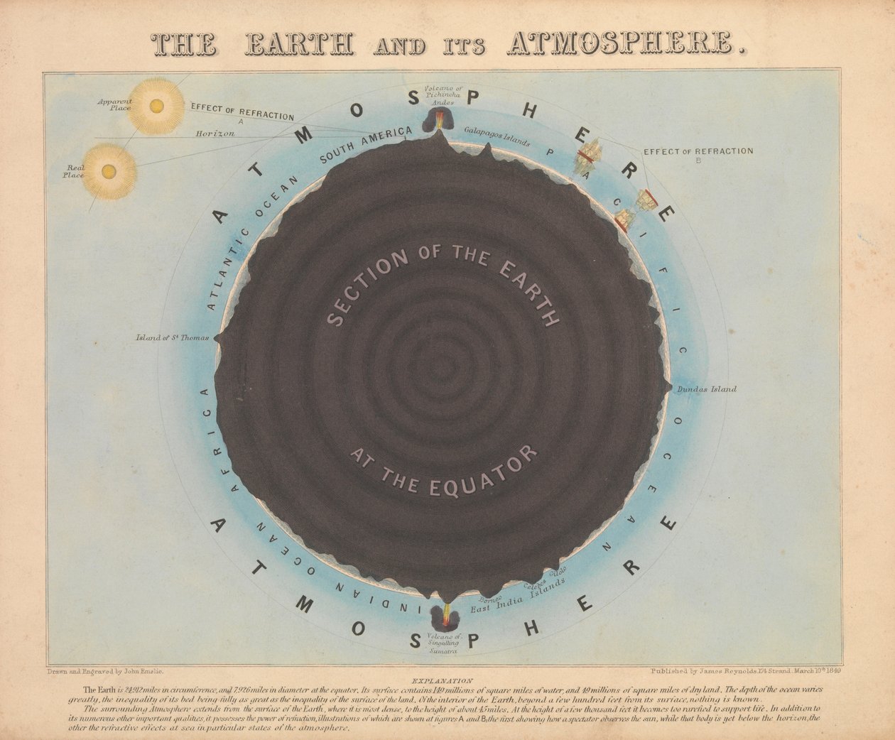  by James & Emslie John (1813 75) Reynolds