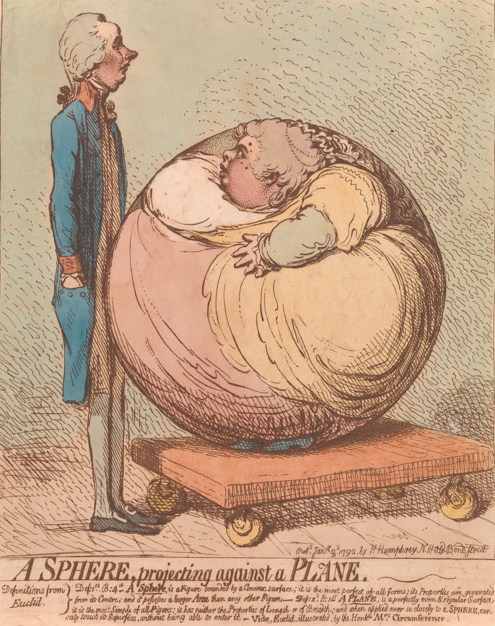 Uçağa Karşı Yansıyan Küre, 3 Ocak 1792., 3 Ocak 1792. by James Gillray
