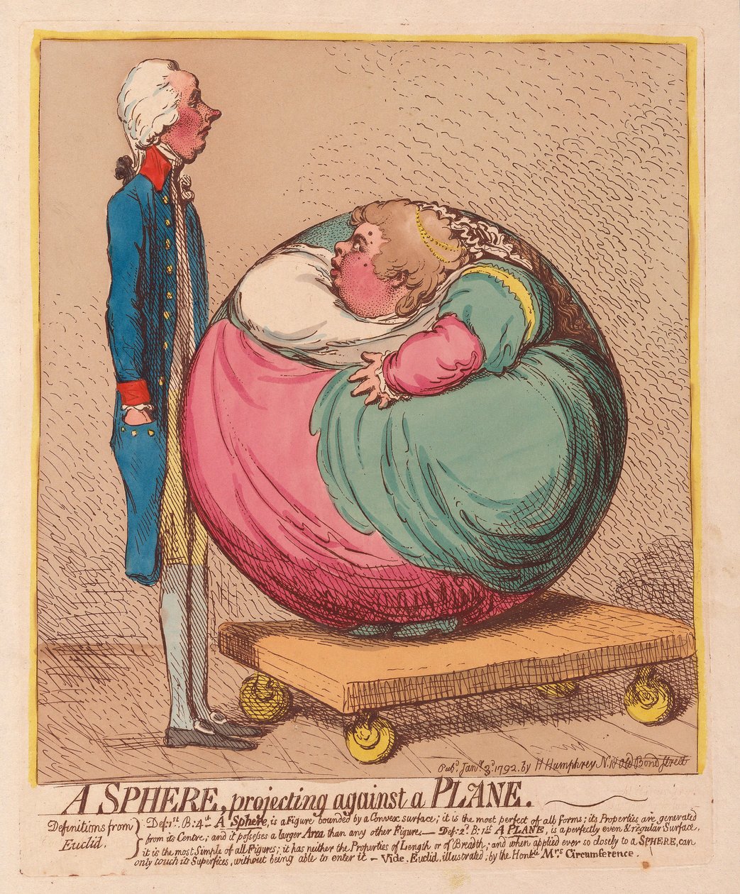 Bir Uçağa karşı çıkıntı yapan bir Küre, pub. 1792 (el renkli gravür) by James Gillray