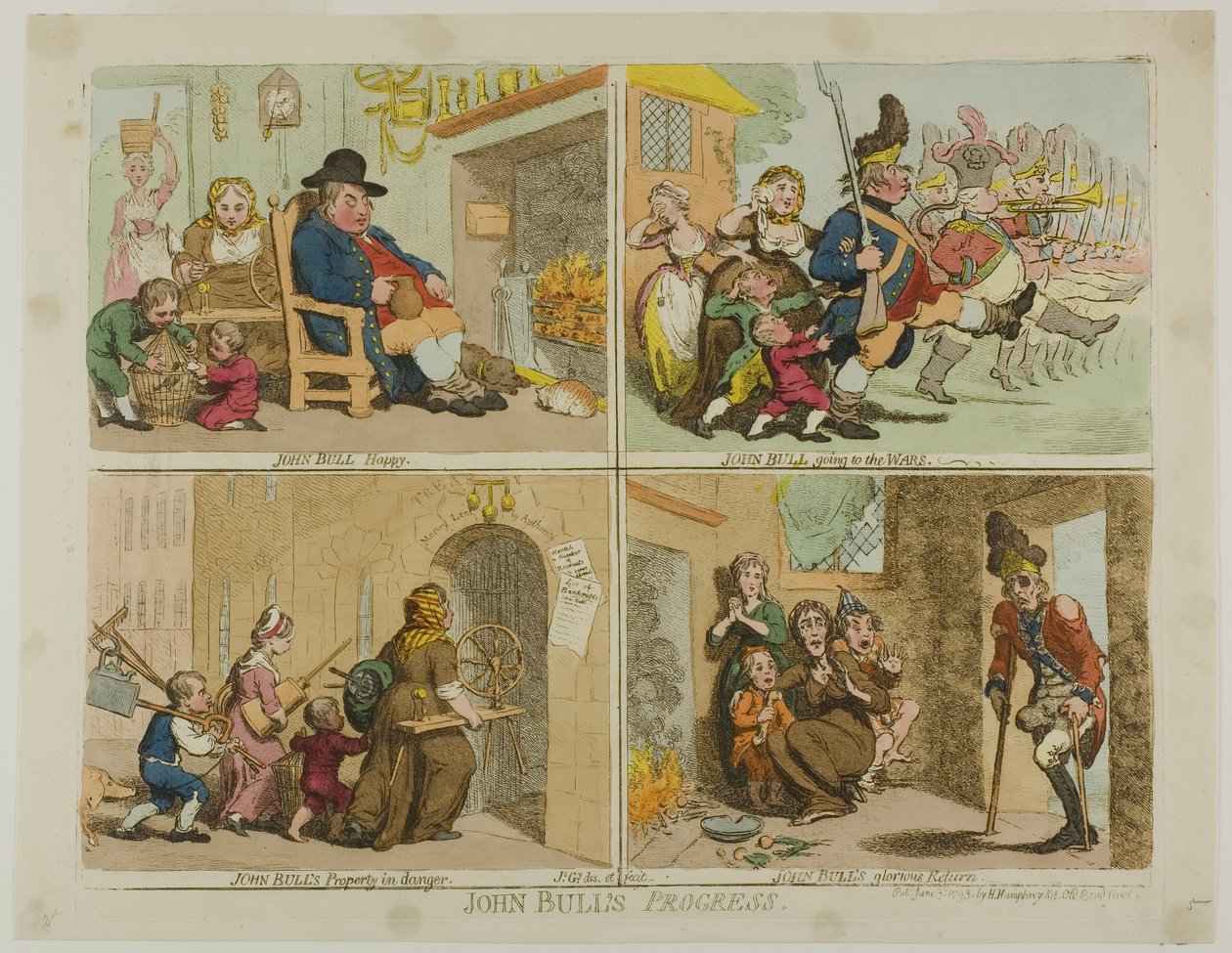 John Bulls İlerleme by James Gillray