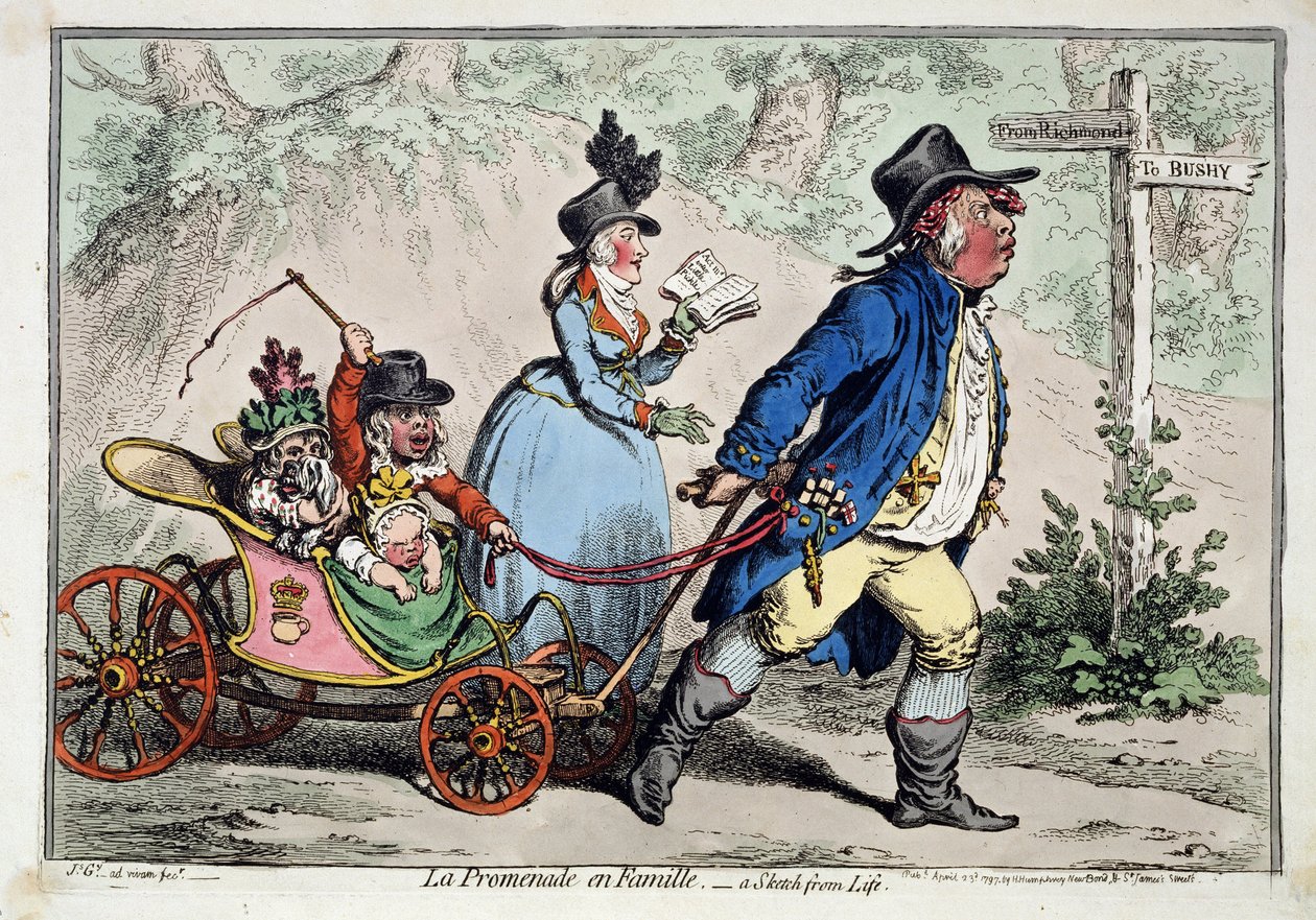 ""Aile Yürüyüşü"" Bir İngiliz burjuva ailesinin karikatür portresi. James Gillray (1757-1815) tarafından çizim ve suluboya 1797 Puşkin Müzesi, Moskova by James Gillray