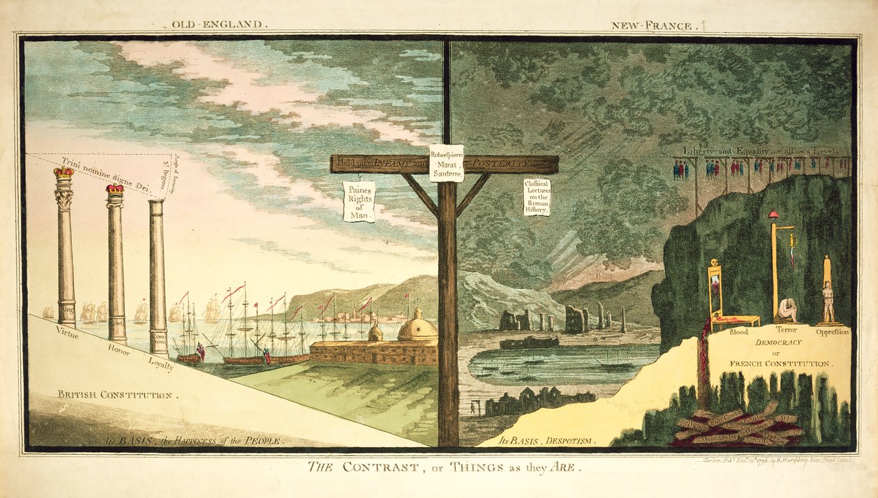 Eski İngiltere, Yeni Fransa, Kontrast, Hannah Humphrey tarafından yayınlandı, 1796 by James Gillray