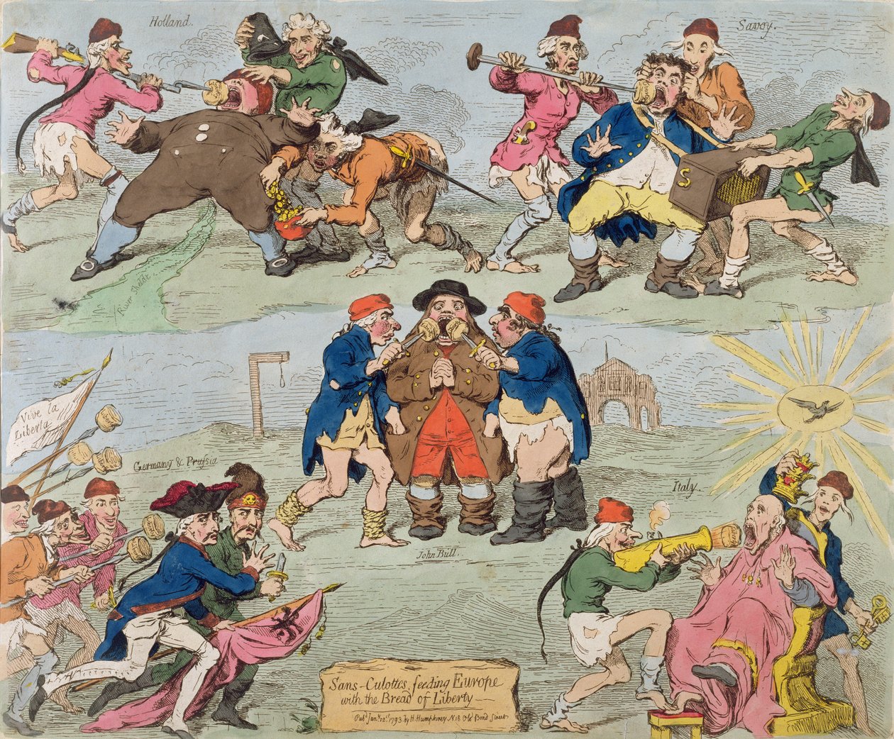 Sans-Culottes Avrupa