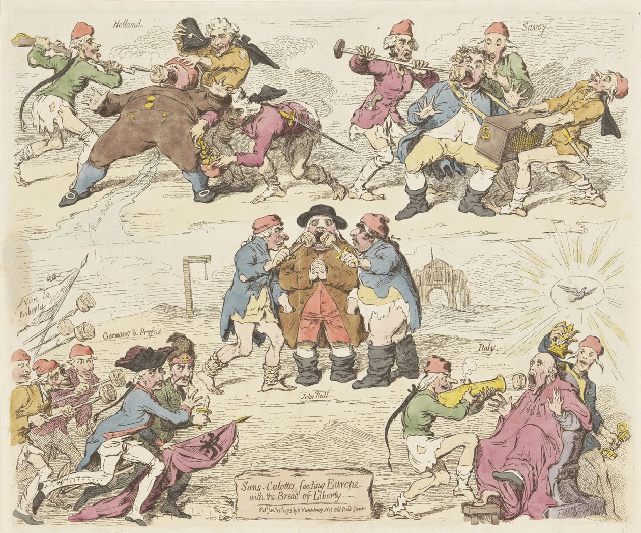 Sans-culottes Avrupa