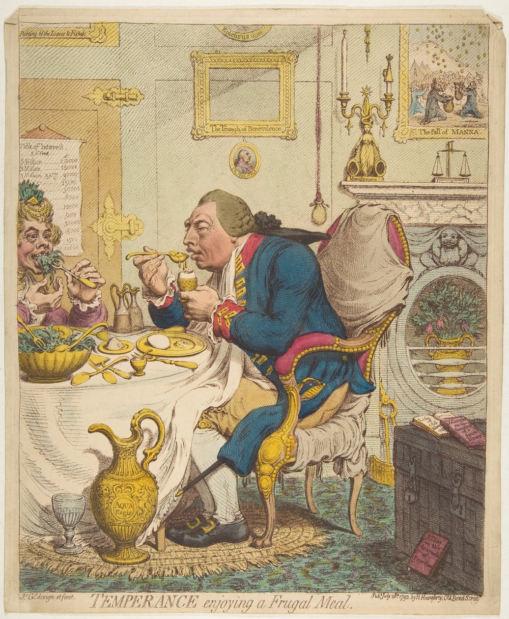 Temperance Tutumlu Bir Yemeğin Keyfini Çıkarıyor, 28 Temmuz 1792. by James Gillray