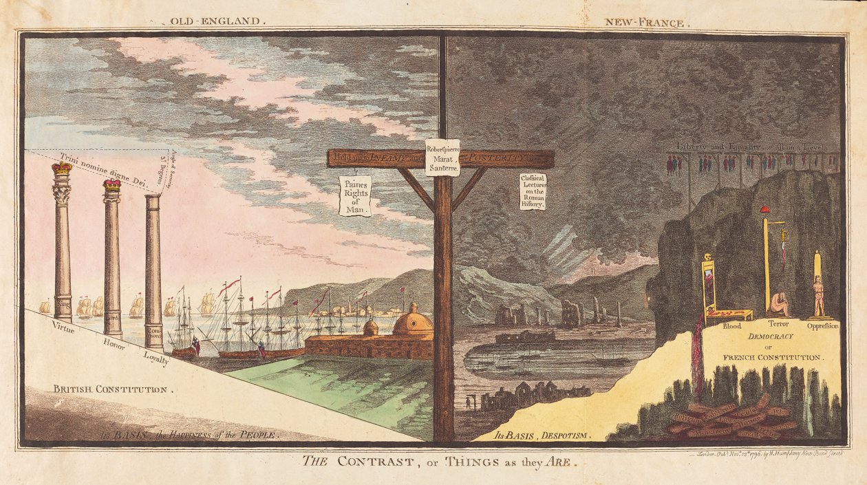 Kontrast veya Olduğu Gibi Şeyler, pub. 1796 (el renkli gravür) by James Gillray