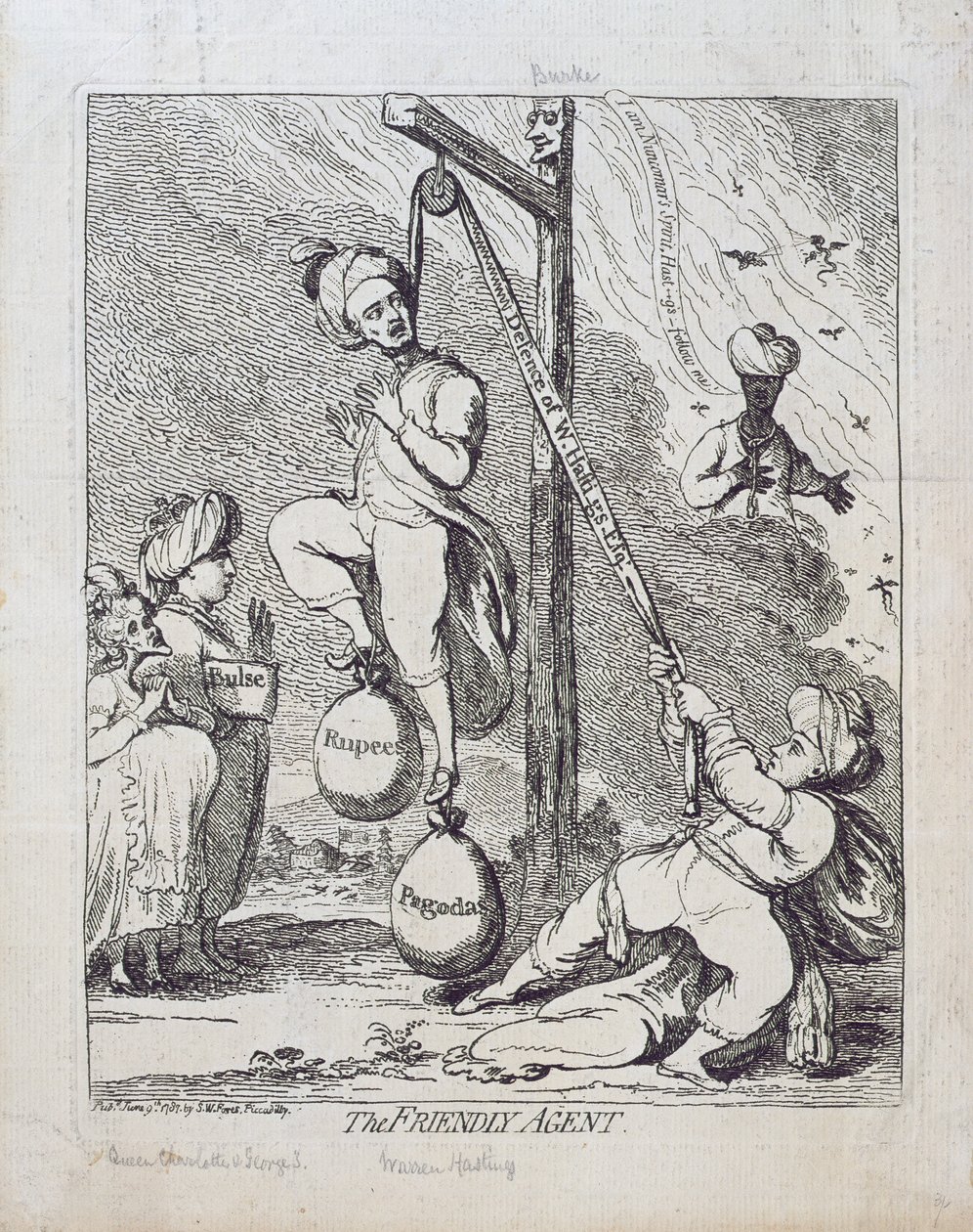 1787'de SW Fores tarafından yayınlanan Dostu Ajan by James Gillray
