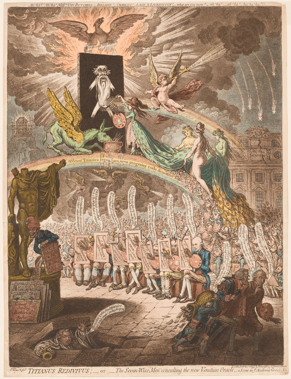 Titian Geri Dönüşüm by James Gillray