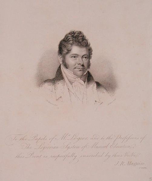 Johann Bernhard Logier